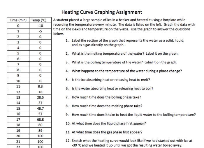 Specific heat chem worksheet 16 1