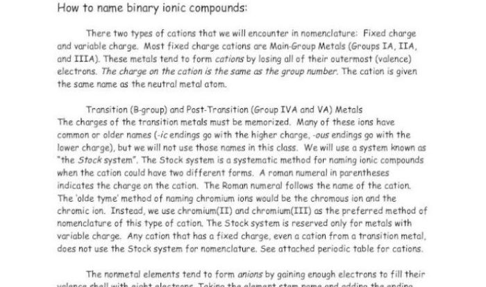 Formation of ionic compounds worksheet