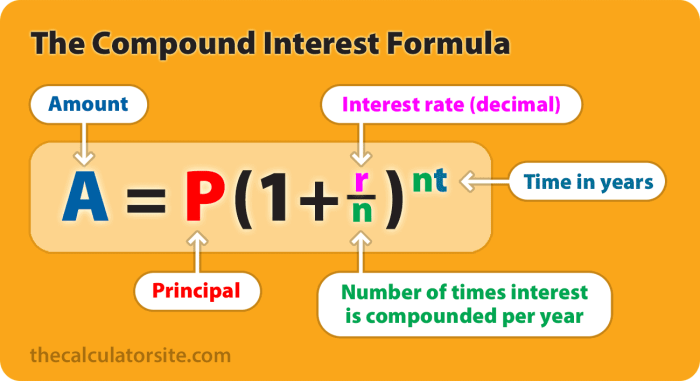 Formula for compound with 63.0 mo