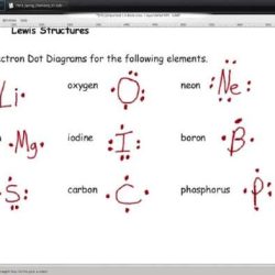 Lewis dot structure worksheet answer key