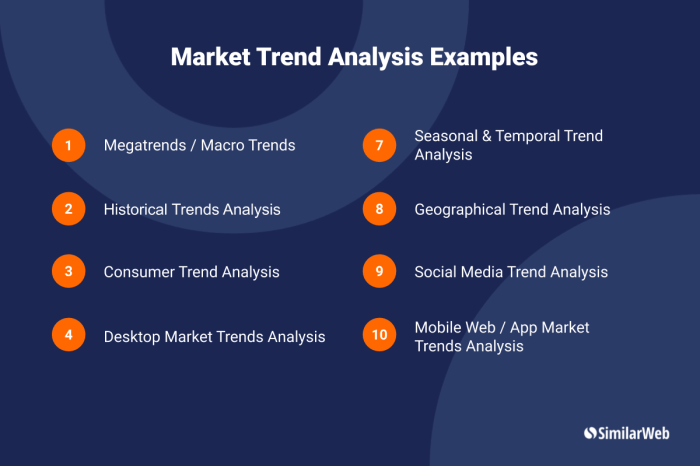 Fill in the blank: consistent analysis helps you discover _________.